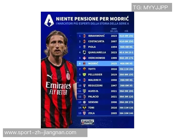 马洛塔称莫德里奇加盟意甲将提升联赛吸引力顶级球员多在生涯末期选择意甲 马洛塔称莫德里奇加盟意甲将提升联赛吸引力顶级球员多在生涯末期选择意甲