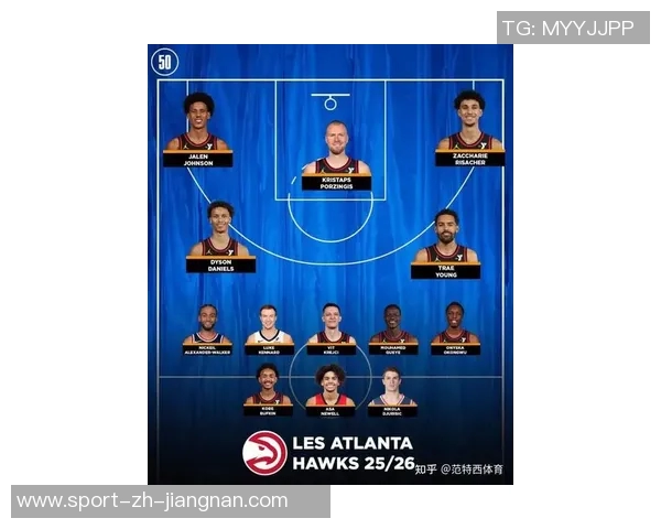 老鹰新赛季阵容身高优势明显13名球员均超2米03 老鹰新赛季阵容身高优势明显13名球员均超2米03