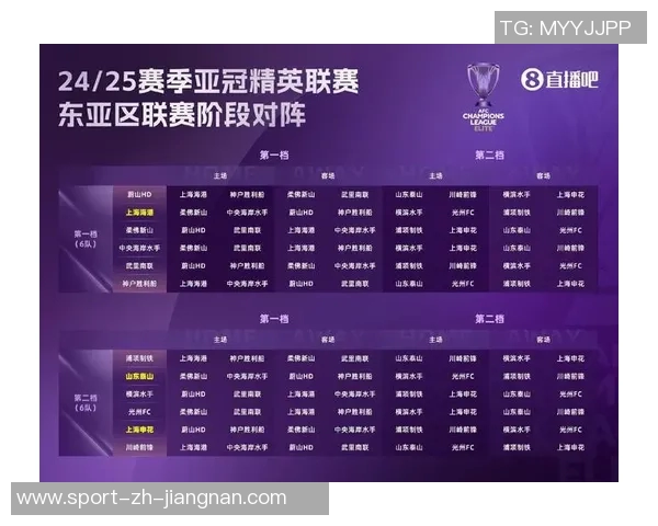 大埔与国安战平创下香港球队亚冠二级联赛三项新纪录 大埔与国安战平创下香港球队亚冠二级联赛三项新纪录